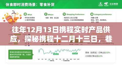 探秘携程十二月十三日,巷弄深处的惊喜宝藏实时供应开启