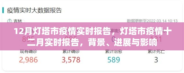 灯塔市疫情十二月实时报告,背景、进展与影响综述