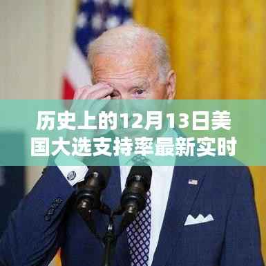 12月13日美国大选支持率实时分析与历史指南