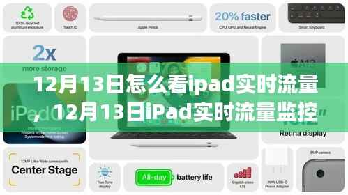 多维视角下的iPad实时流量解读与监控,观点碰撞与个人立场分析