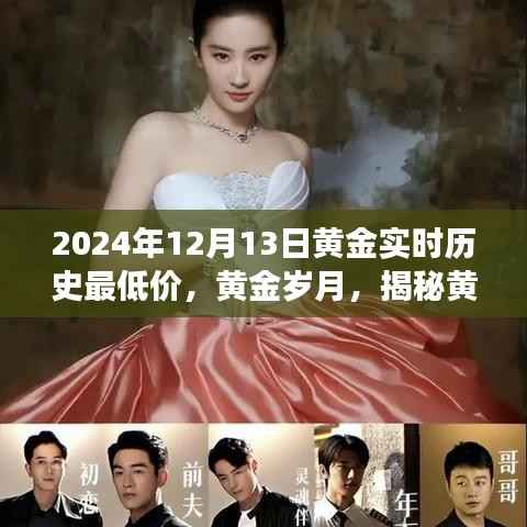 揭秘黄金历史最低价背后的故事与影响,黄金岁月下的黄金实时历史最低价解析(XXXX年XX月XX日)