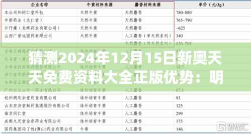 猜测2024年12月15日新奥天天免费资料大全正版优势:明日之星的免费讲座资源新纪元