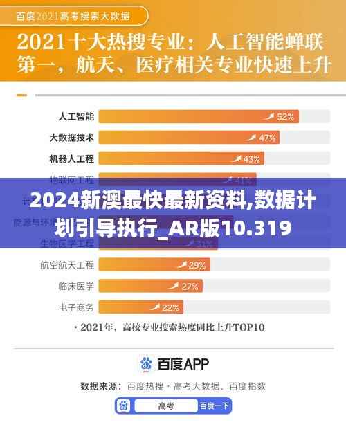 2024新澳最快最新资料,数据计划引导执行_AR版10.319