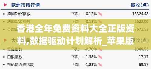 香港全年免费资料大全正版资料,数据驱动计划解析_苹果版2.920