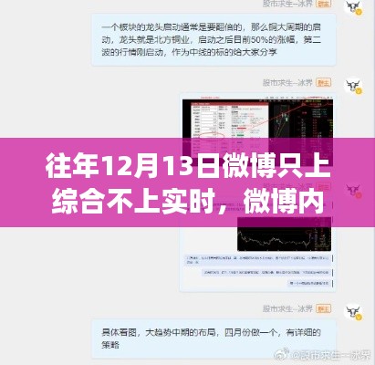 微博内容展示策略调整,偏向综合议题而非实时议题探讨