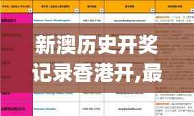 新澳历史开奖记录香港开,最佳选择解析说明_工具版6.374
