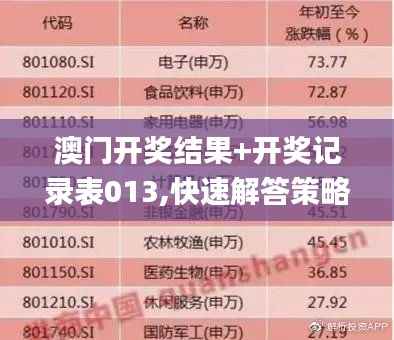 澳门开奖结果+开奖记录表013,快速解答策略实施_投资版7.488