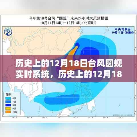 历史上的12月18日台风圆规实时系统,深度分析与观点阐述