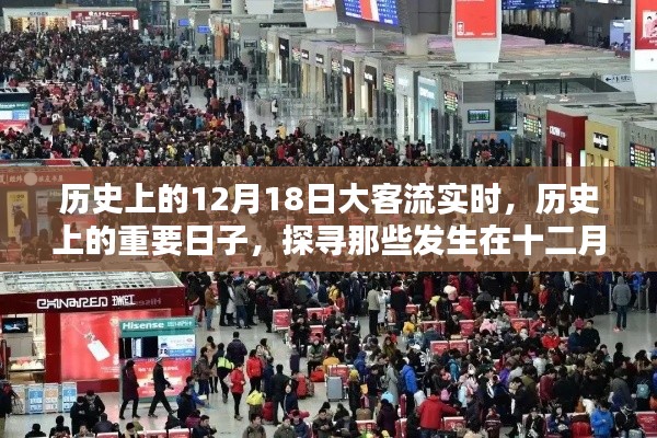 探寻十二月十八日的历史大客流时刻,重大日子的实时回顾