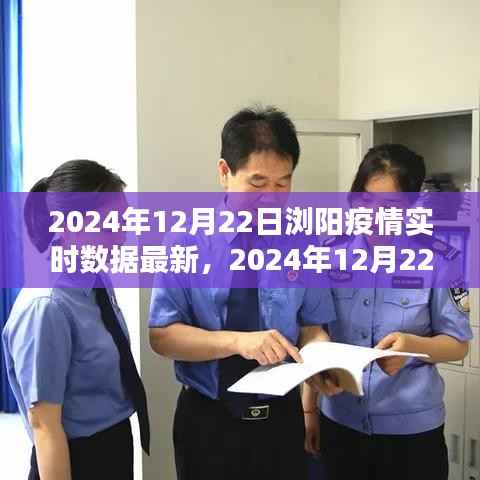 2024年12月22日浏阳疫情实时数据报告,最新动态与深度分析