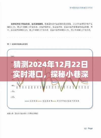 探秘港口风味,时光味蕾之旅,预测2024年港口美食之旅的味蕾盛宴
