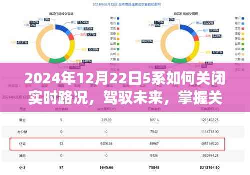 如何关闭实时路况，驾驭未来成长之旅，掌握技能，开启自我成长之旅