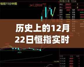 历史上的12月22日恒指直播间的绿色呼唤之旅