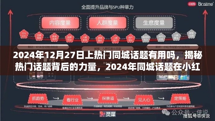 揭秘热门同城话题的力量,小红书上2024年同城话题的影响力与机遇揭秘!