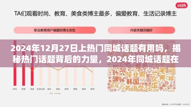 揭秘热门同城话题的力量,小红书上2024年同城话题的影响力与机遇揭秘!