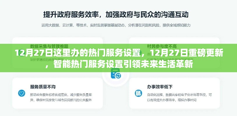 12月27日热门服务设置重磅更新,智能引领未来生活革新