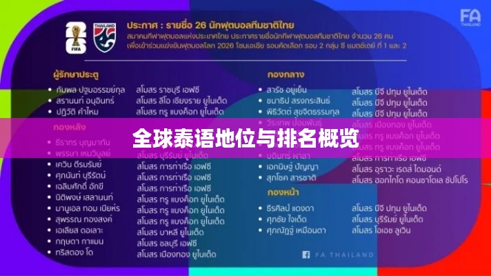 全球泰语地位与排名概览