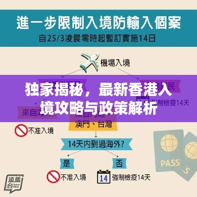 独家揭秘，最新香港入境攻略与政策解析