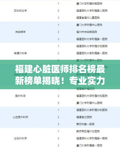 福建心脏医师排名榜最新榜单揭晓！专业实力大比拼