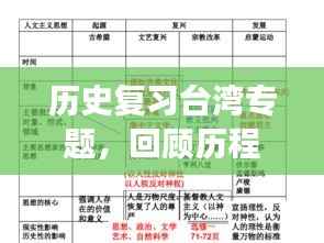 勤学苦练 第3页