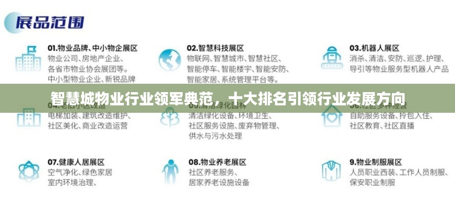 智慧城物业行业领军典范,十大排名引领行业发展方向