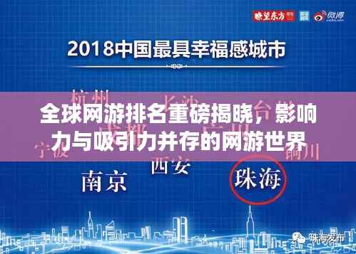全球网游排名重磅揭晓,影响力与吸引力并存的网游世界