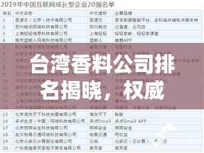 台湾香料公司排名揭晓,权威榜单揭秘行业巨头!