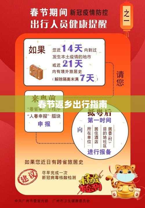春节返乡出行指南