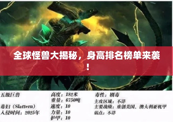 全球怪兽大揭秘，身高排名榜单来袭！